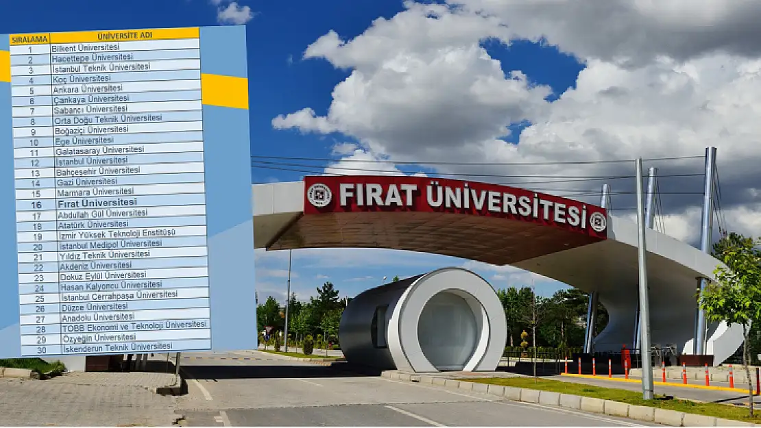 Fırat Üniversitesi Yükselmeye Devam Ediyor