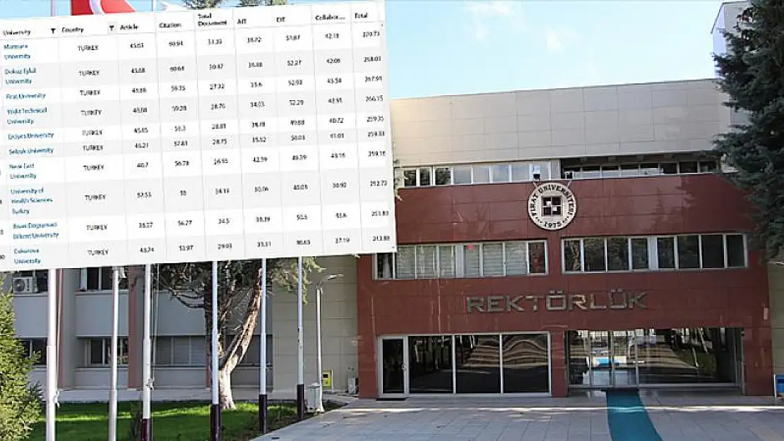 Fırat Üniversitesi İki Basamak Daha Yükseldi