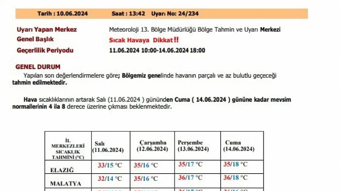 Meteorolojiden Elazığ'a 'sıcak hava' uyarısı